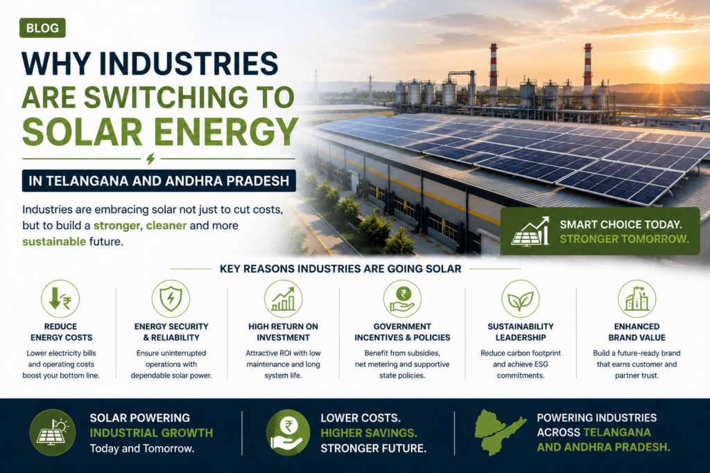 Industrial facility with rooftop solar panels illustrating why industries in Telangana and Andhra Pradesh are adopting solar energy to reduce electricity costs, improve energy security, achieve sustainability goals, and increase long-term operational savings.